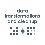 Alchemize performs large or complex data transformations and migrations with automated data cleanup