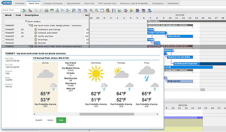 Extending Maximo to the Field Service Teams