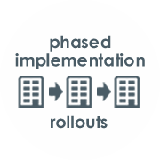 Use Alchemize for phased implementations, site rollouts, or repeatable implementations